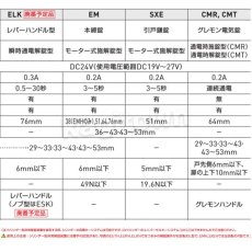 画像3: GOAL 【ゴール】非常錠[GOAL-SXEH]SAEXH(A,B) 非常解錠装置付電気 引戸錠型非常錠 (3)