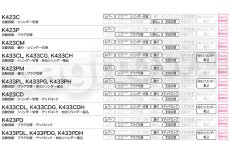 画像4: 【長沢製作所】KEYLEX4000[KEYLEX/キーレックス]K433CDL/K433CDG 自動施錠・シリンダー切替・デッドロック・MIWA/GOALシリンダー組込 (4)