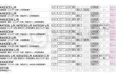 画像5: 【長沢製作所】KEYLEX4000[KEYLEX/キーレックス]K423CE L/R 自動施錠・シリンダー切替・非常開装置付 (5)