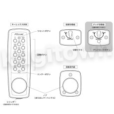 画像5: 【長沢製作所】KEYLEX2100[KEYLEX/キーレックス]22404 自動施錠・鍵付・ロックターン 2100用カバー (5)