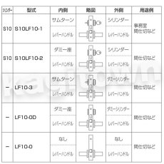 画像3: Clavis S10LF10-1【クラビス】レバーハンドル錠 納期1~4週間 S10シリンダー (3)