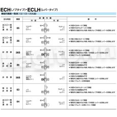 画像4: U-shin Showa【ユーシンショウワ】ECH[Miebea Showa]ECH-103-05-DA (4)