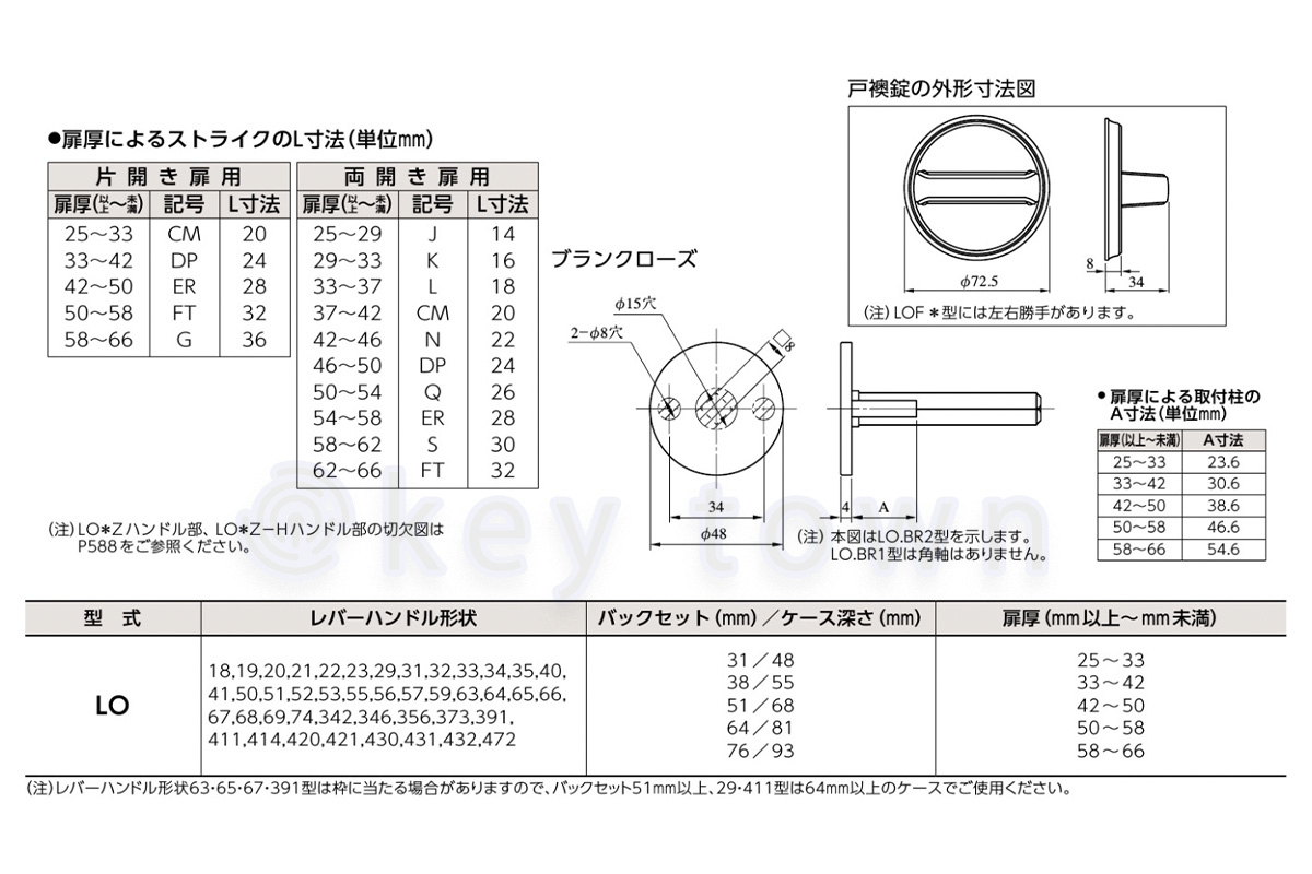 MIWA 【美和ロック】 レバーハンドル [MIWA-LO] U9LO33型｜鍵・シリンダーの格安ネット通販【鍵TOWN】