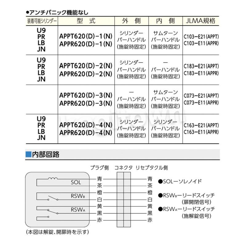 MIWA 【美和ロック】 U9APPT620-1 プッシュプル型電気錠 51型
