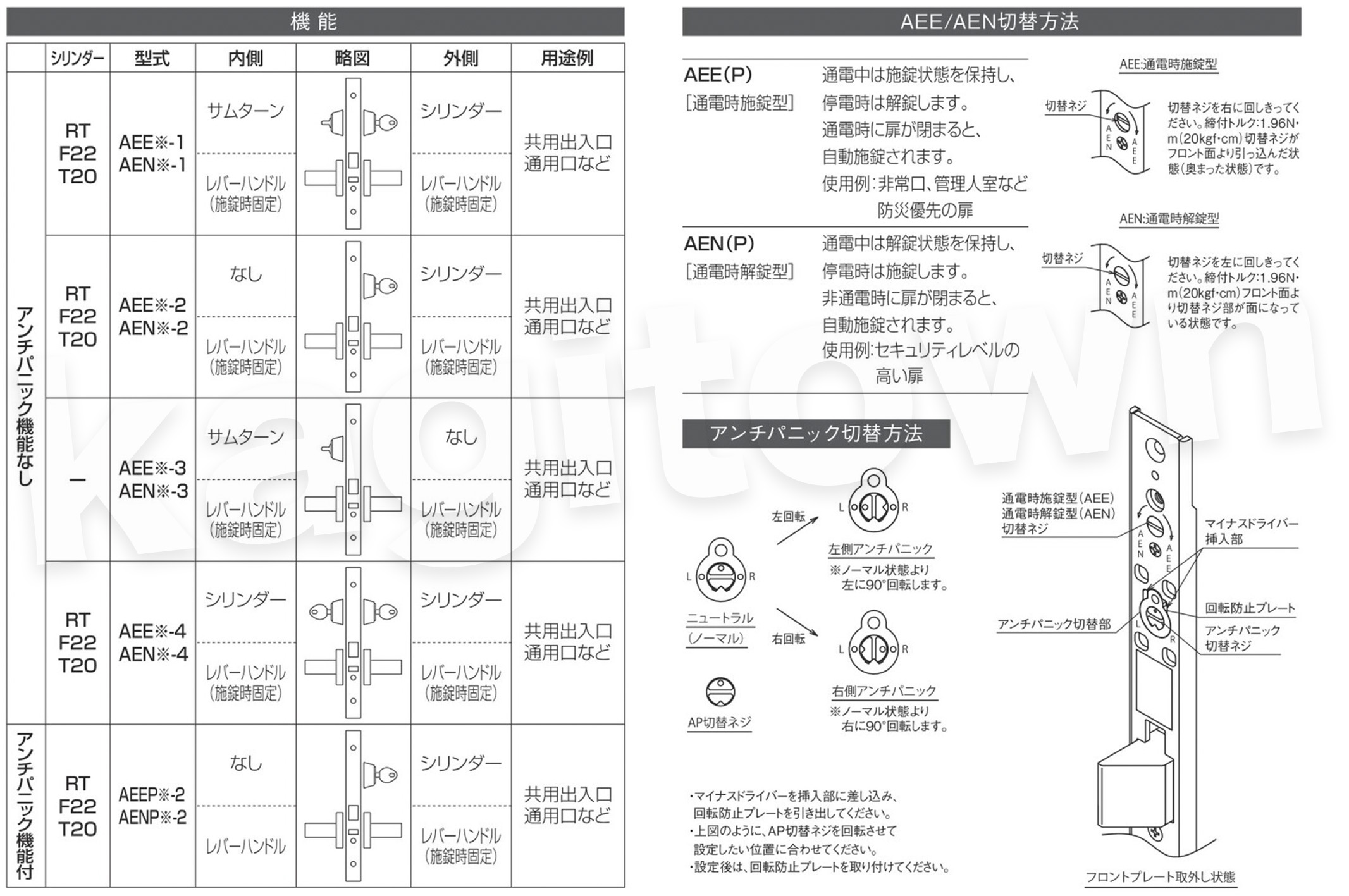 Clavis F22 AEE-1【クラビス】レバーハンドル錠型機能切替電気錠 納期1~4週間 AEE/AEEP/AEN/AENP